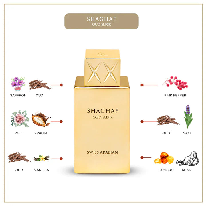 Shaghaf Oud Elixir by Swiss Arabian